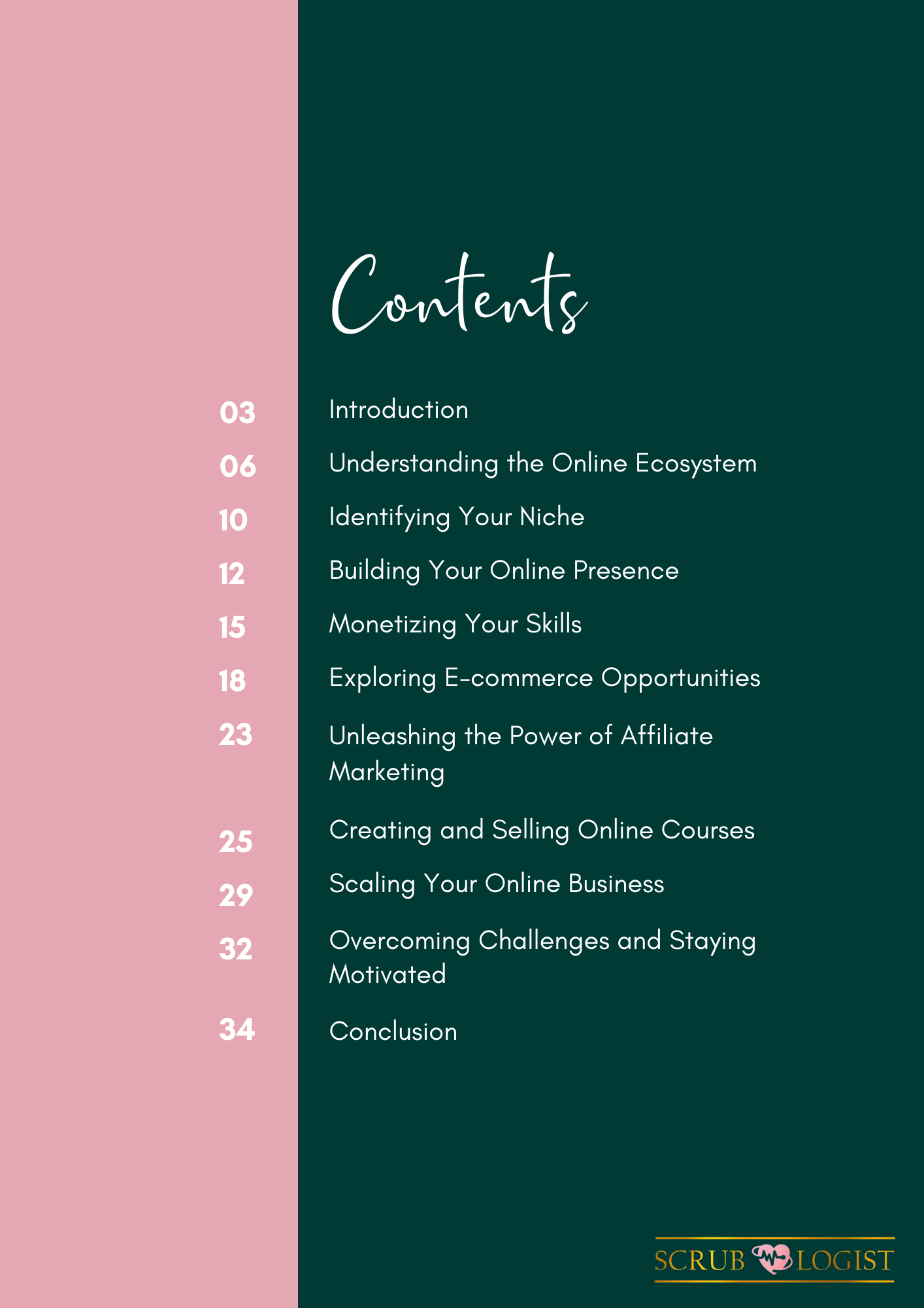 Online Money Maker E-book
